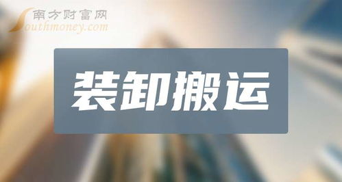 2024年12月运输代理与商务代办服务行业值得关注的公司盘点